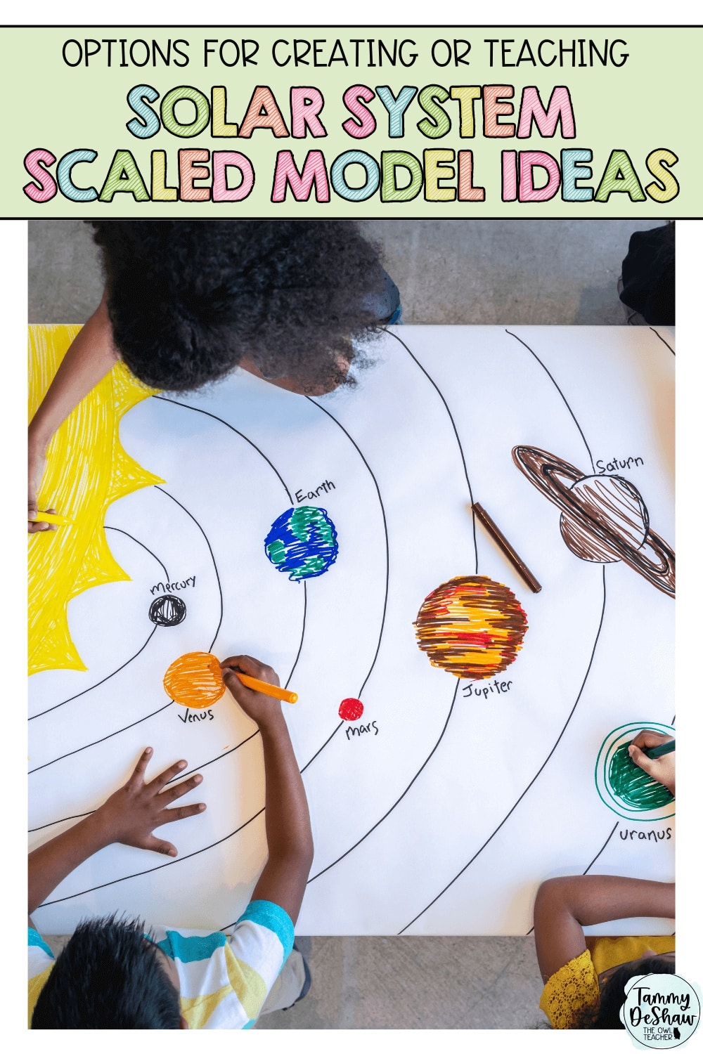 7 Choices for Creating Photo voltaic System Scaled Fashions