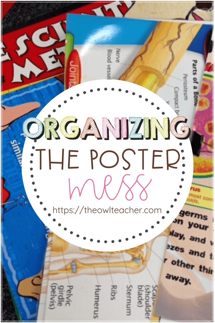 Organizing Posters: 5 Steps to Finish Poster Chaos