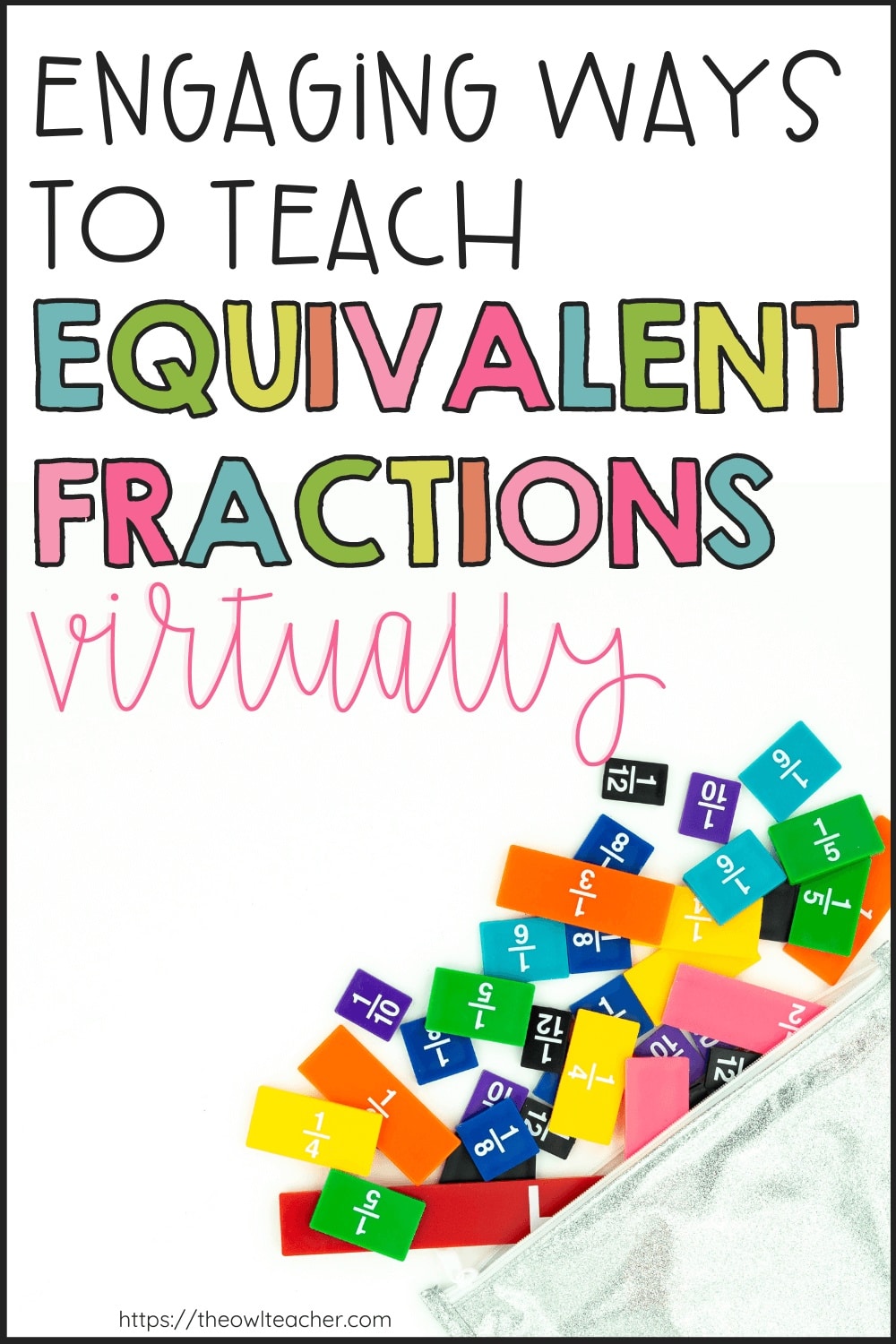 Participating Methods to Educate Equal Fractions Nearly