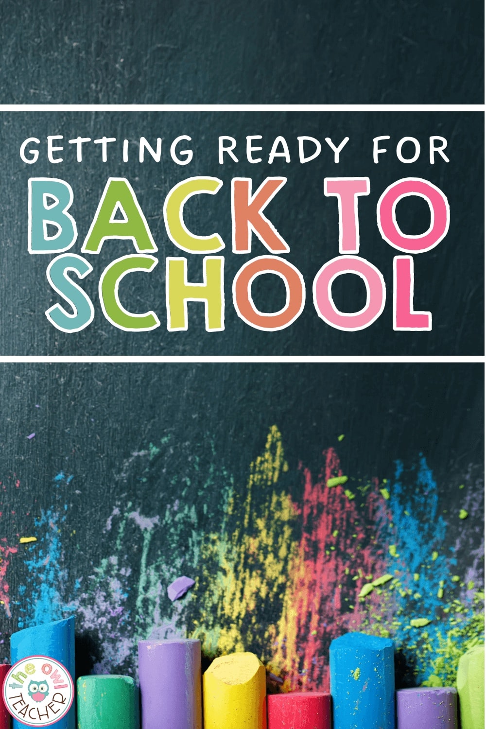 Getting Prepared for Again to Faculty