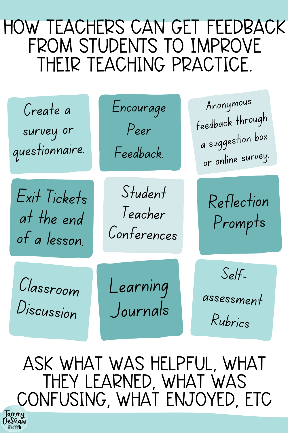 25 Fast and Simple Suggestions for New Academics