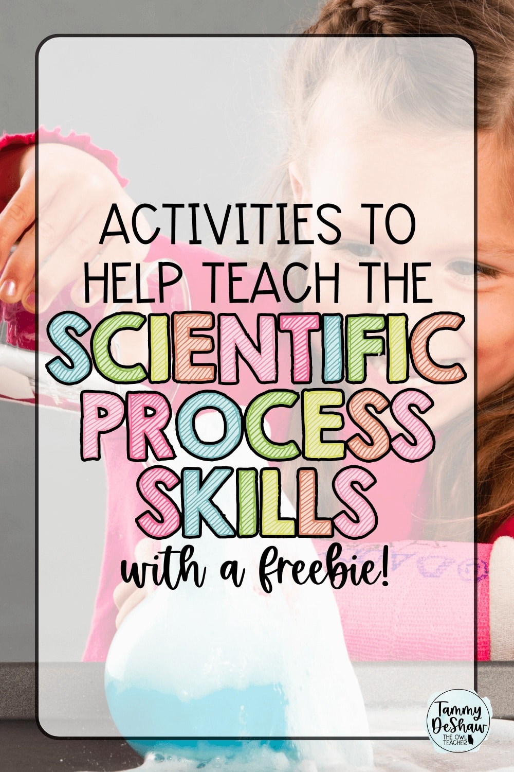 Actions to Assist Train Scientific Course of Abilities